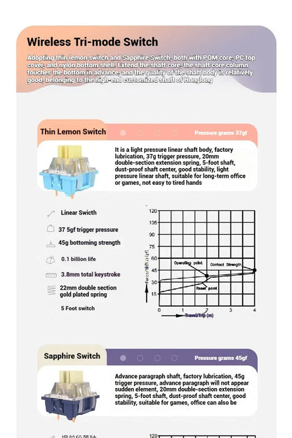 Wireless Mechanical Keyboard 78 Keys – RGB Hot-Swap – Low-Profile Compact Gaming Keyboard - Aruen Store