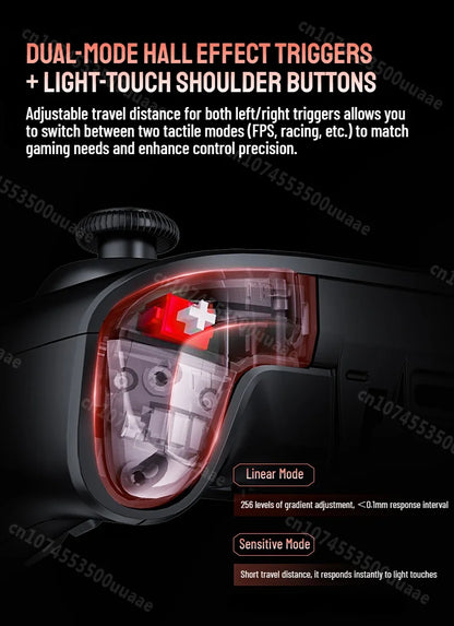 Wireless Gaming Controller with Smart Screen – Multi-Platform Gamepad for PC, Console & Mobile