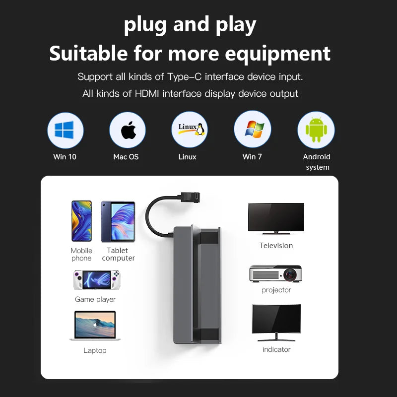 Blueendless usb c docking station para steam deck & rog jogo encaixe 4k @ 60hz dp hdmi-compatível gigabit ethernet tipo c hub