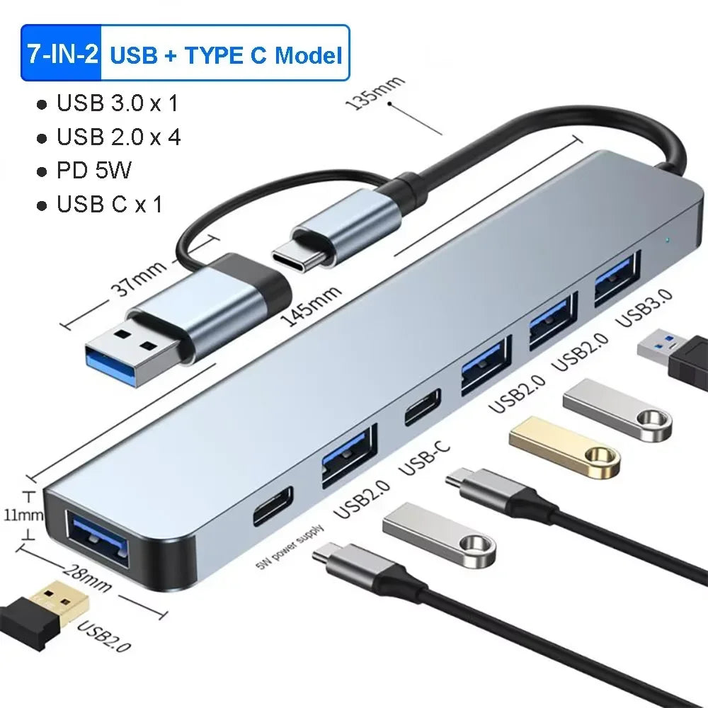 Ultimate USB-C Hub 8-in-1 for Gamers & Anime Fans