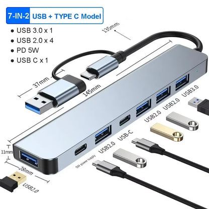 Ultimate USB-C Hub 8-in-1 for Gamers & Anime Fans