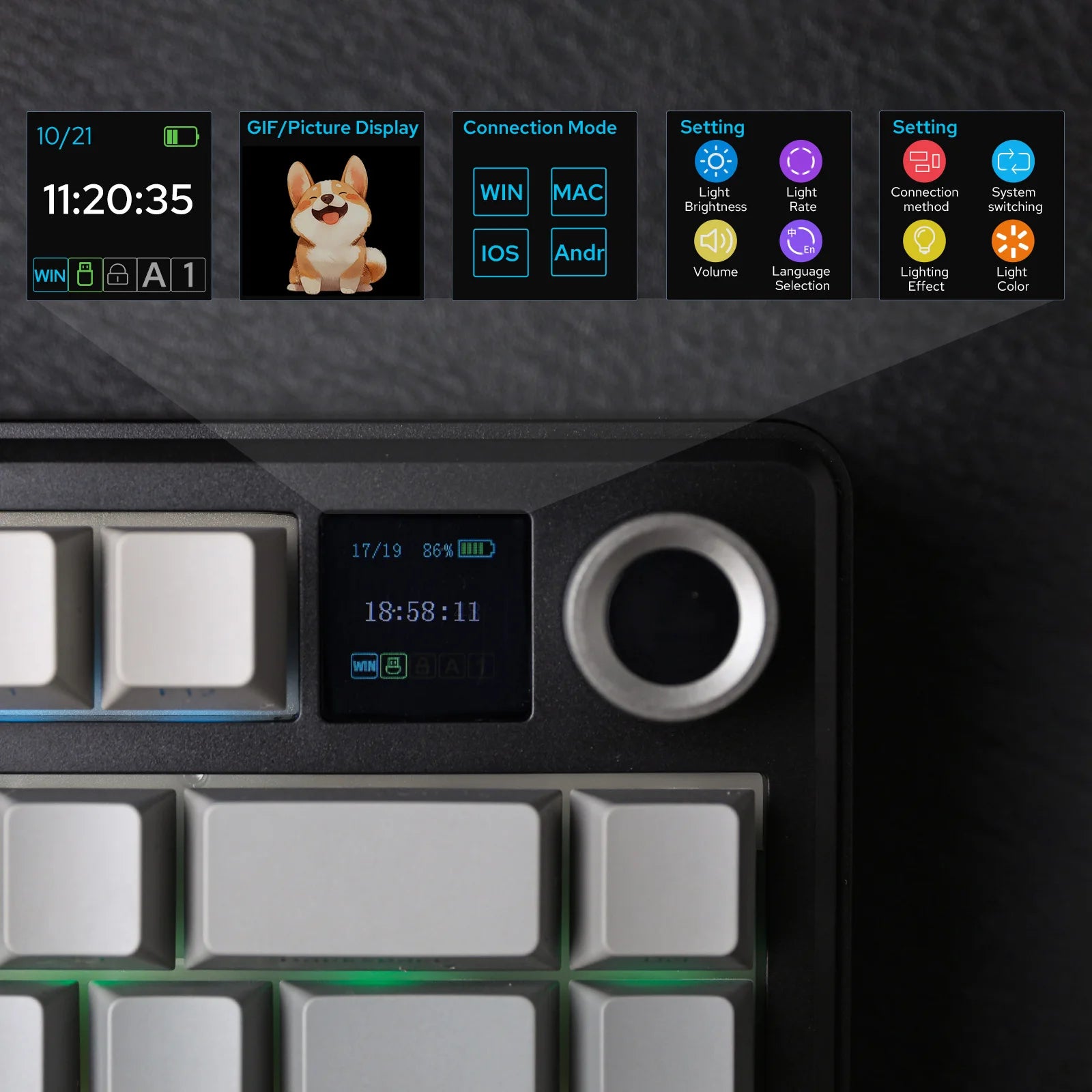 EPOMAKER X AULA F75 MAX Compact 75% ANSI Layout Teclado mecânico sem fio com fio/Bluetooth/2,4 GHz com tela TFT e botão