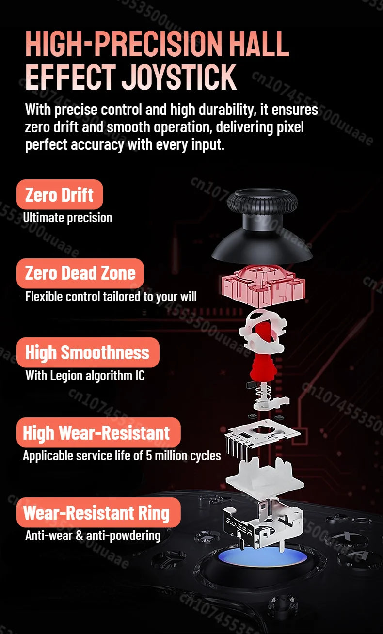 Wireless Gaming Controller with Smart Screen – Multi-Platform Gamepad for PC, Console & Mobile