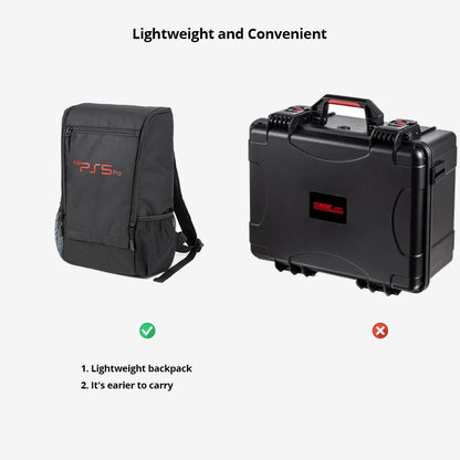 Gaming Console Travel Backpack – Large Capacity Protective Carrying Bag for Slim & Pro Consoles - Aruen Store