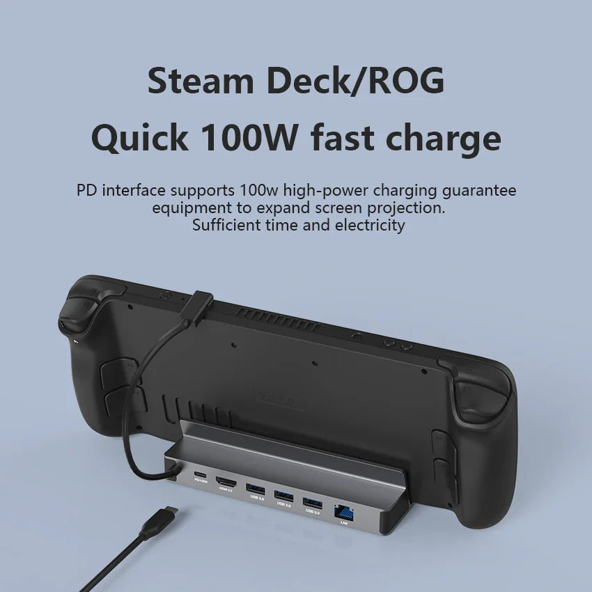 Blueendless usb c docking station para steam deck & rog jogo encaixe 4k @ 60hz dp hdmi-compatível gigabit ethernet tipo c hub