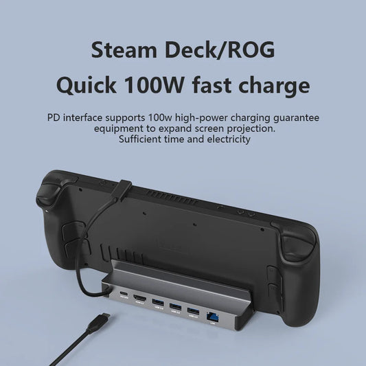 Blueendless usb c docking station para steam deck & rog jogo encaixe 4k @ 60hz dp hdmi-compatível gigabit ethernet tipo c hub