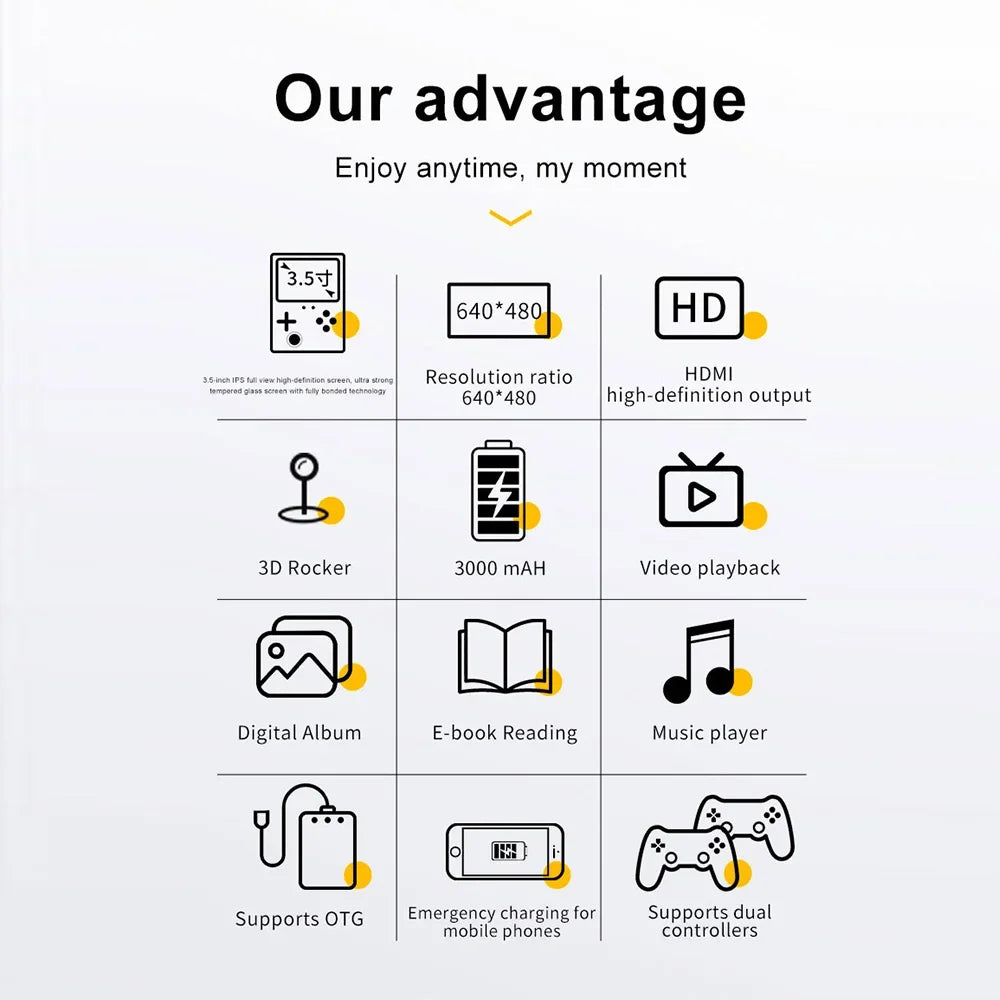 64G R36HD Retro Console de videogame portátil IPS tela embutida 20000 + jogos jogadores de jogos portáteis para PS1/GBA/FC sistema Linux