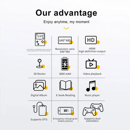 64G R36HD Retro Console de videogame portátil IPS tela embutida 20000 + jogos jogadores de jogos portáteis para PS1/GBA/FC sistema Linux