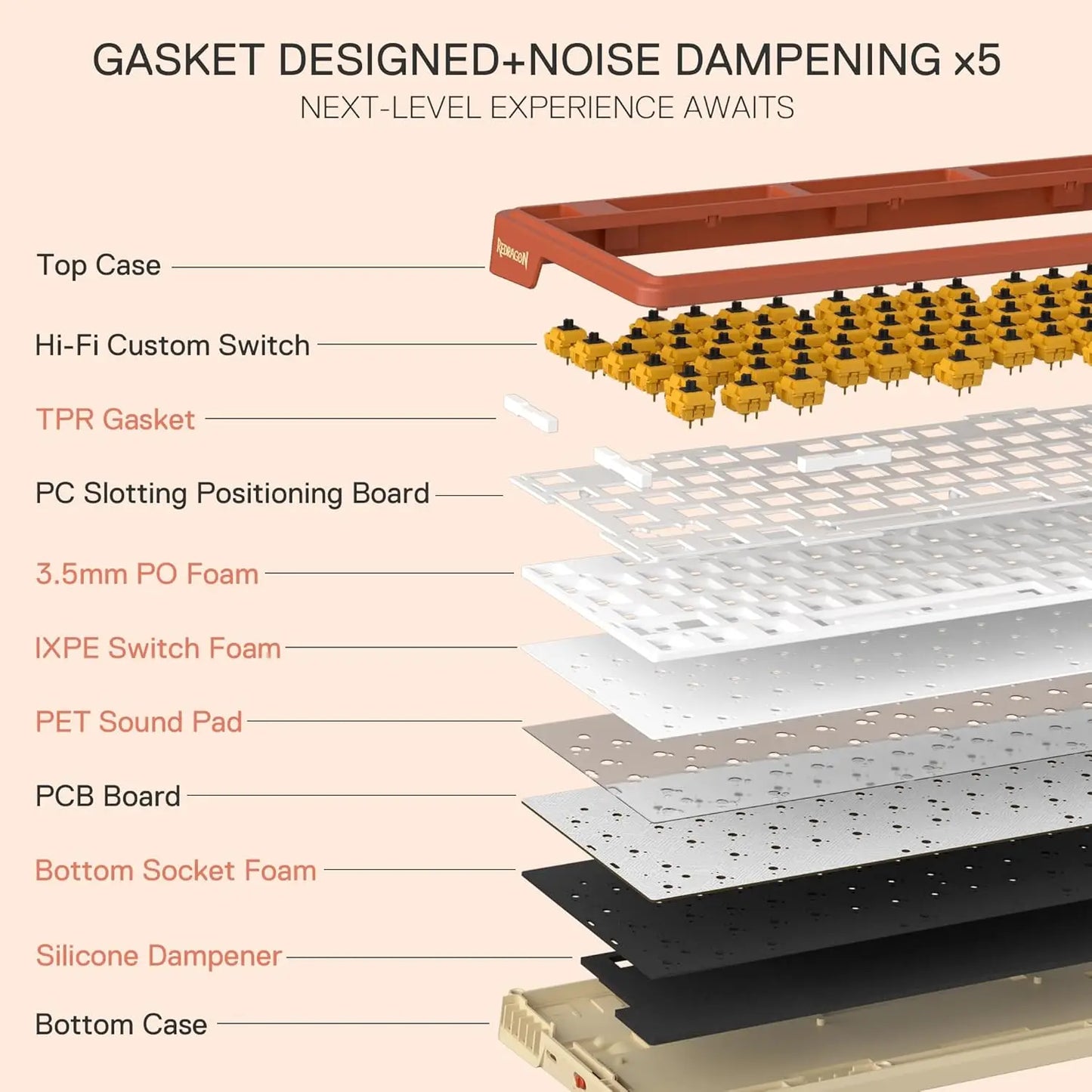 Redragon k673 pro se 81 teclas sem fio rgb 3 modos anime mecânico hot-swap soquete teclado para jogos, interruptor linear hi-fi personalizado