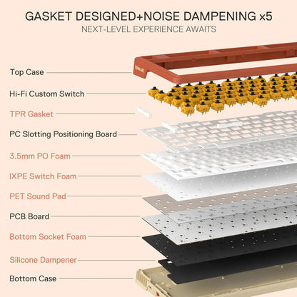 Redragon k673 pro se 81 teclas sem fio rgb 3 modos anime mecânico hot-swap soquete teclado para jogos, interruptor linear hi-fi personalizado