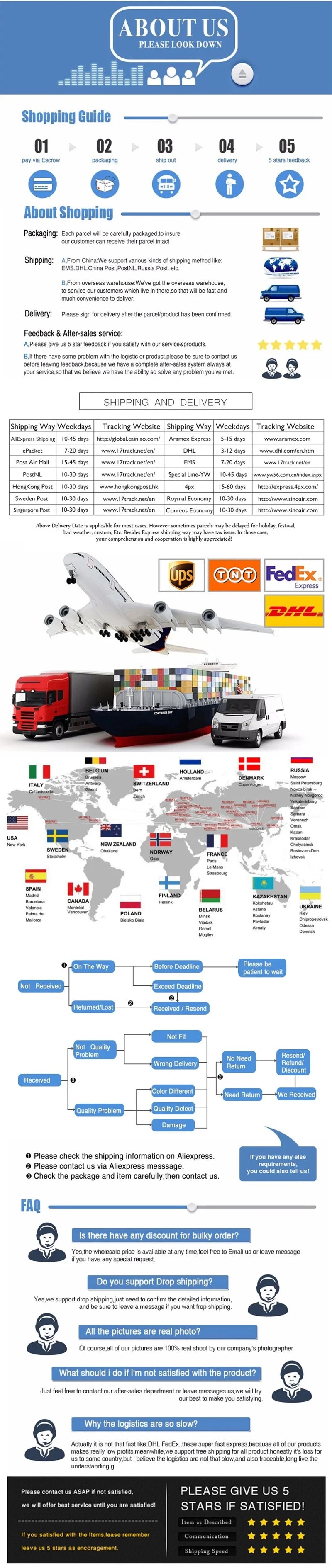 "Wings of Freedom" Minimalist Oversized T-shirt - Survey Corps Essential