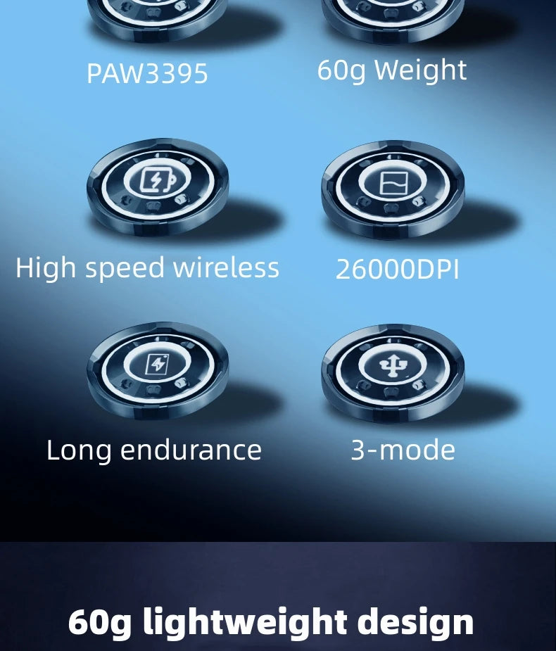 Redragon G62 Wireless Gaming Mouse – 2.4G + Bluetooth, 26,000 DPI Sensor, 6 Programmable Buttons, Ultra-Lightweight - Aruen Store