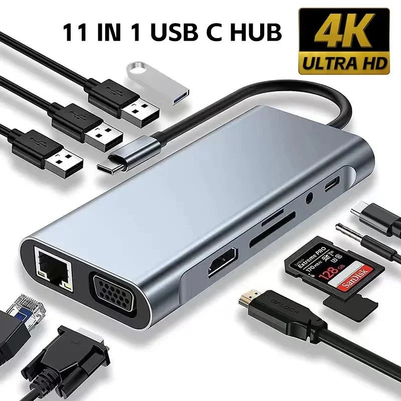 Ultimate USB-C Hub 8-in-1 for Gamers & Anime Fans