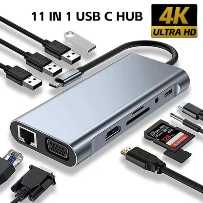 Ultimate USB-C Hub 8-in-1 for Gamers & Anime Fans