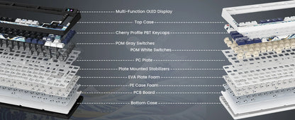 Womier S-K80 75% Mechanical Gaming Keyboard with OLED Display – Hot-Swap, RGB, Custom Gasket-Mount Design