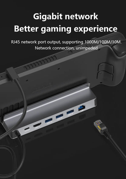 Ultimate Gamer USB-C Docking Station with 4K Support