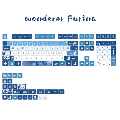 Gamer Keycaps: Estética Anime e Performance Elevada