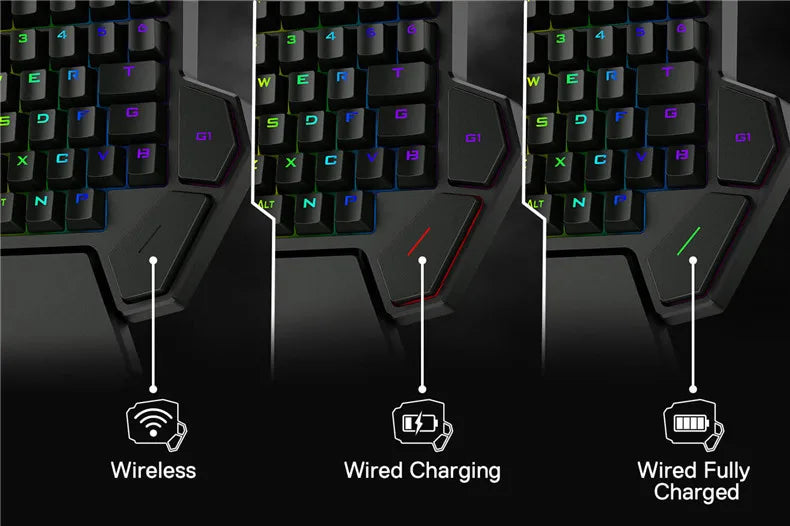 Wireless RGB One-Handed Mechanical Keyboard | 42 Keys Wrist Support
