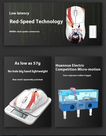 4K Tri-Mode Wireless Gaming Mouse | Ultra-Lightweight Ergonomic - Aruen Store