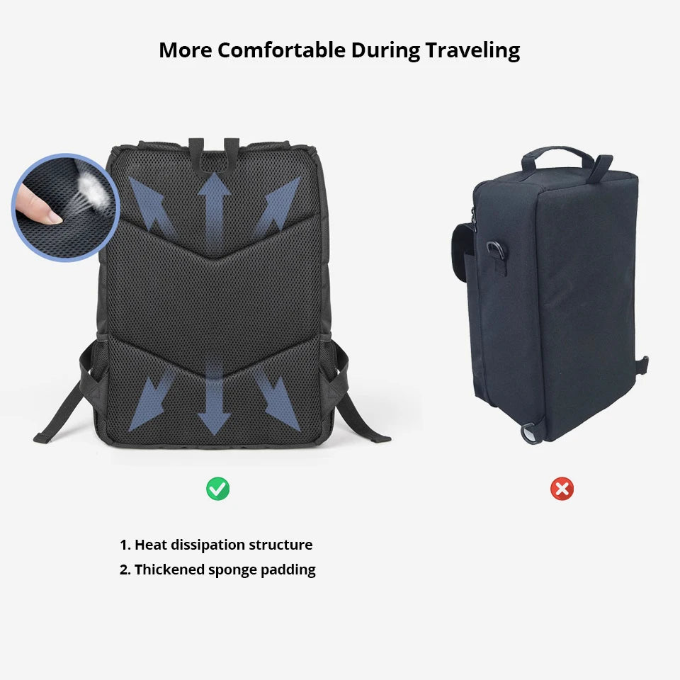 Gaming Console Travel Backpack – Large Capacity Protective Carrying Bag for Slim & Pro Consoles - Aruen Store