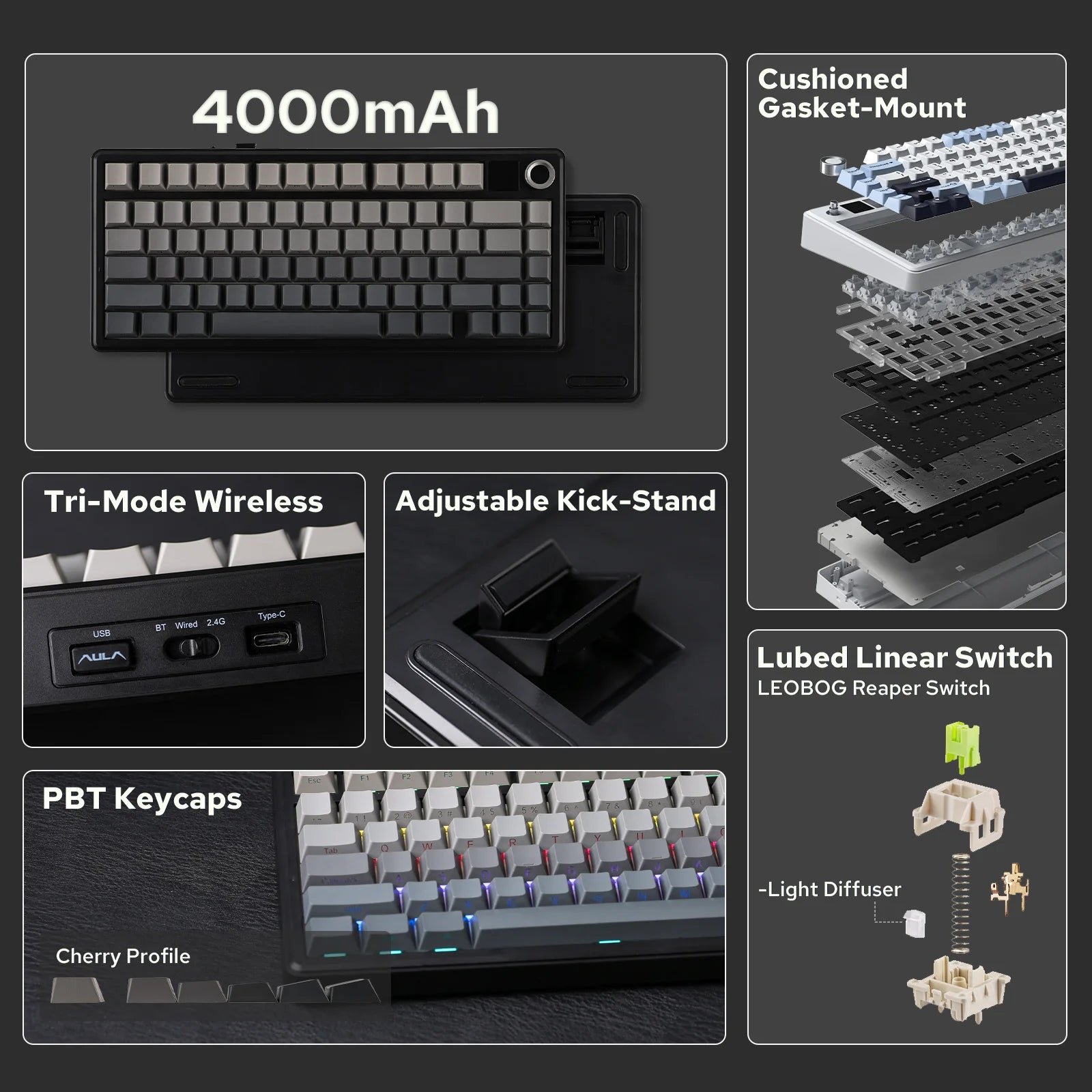 EPOMAKER X AULA F75 MAX Compact 75% ANSI Layout Teclado mecânico sem fio com fio/Bluetooth/2,4 GHz com tela TFT e botão