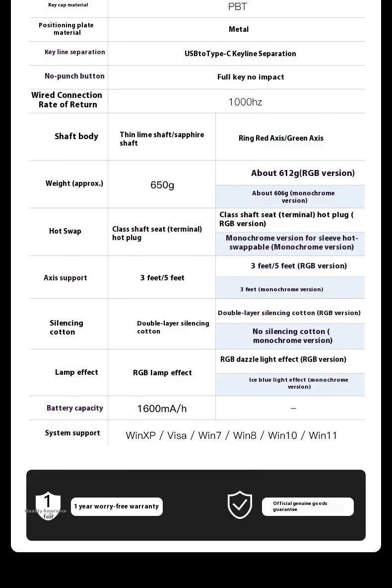 Wireless Mechanical Keyboard 78 Keys – RGB Hot-Swap – Low-Profile Compact Gaming Keyboard - Aruen Store