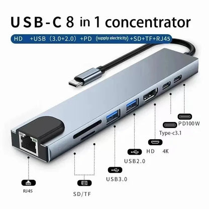 Hub usb c 8 em 1 tipo c 3.1 para 4k adaptador hdmi com leitor de cartão rj45 sd/tf pd carga rápida para macbook notebook computador portátil