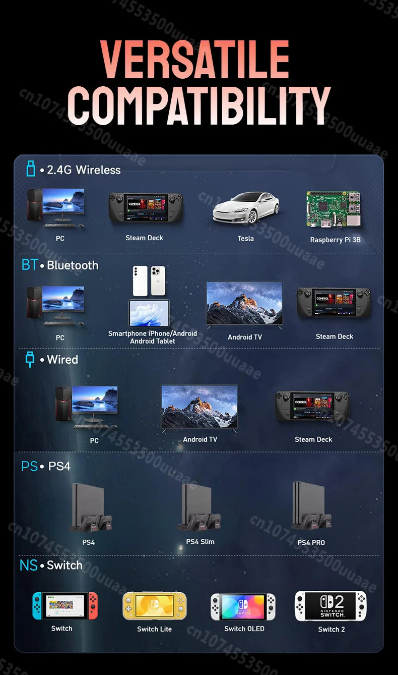 Wireless Gaming Controller with Smart Screen – Multi-Platform Gamepad for PC, Console & Mobile