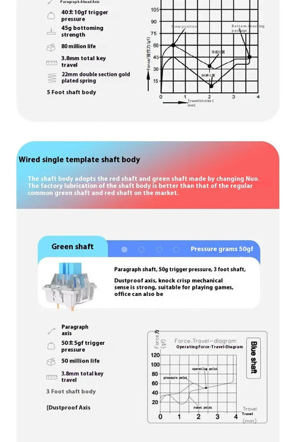 Wireless Mechanical Keyboard 78 Keys – RGB Hot-Swap – Low-Profile Compact Gaming Keyboard - Aruen Store