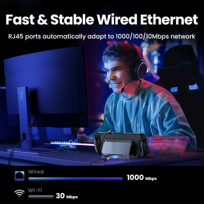 UGREEN-Steam Deck Dock, HUB USB C, Compatível com a ROG, Aliado, LEGION, Go, iPhone 15 Pro, Pro Max, 4K60Hz, 9 Portas, RJ45, PD100W