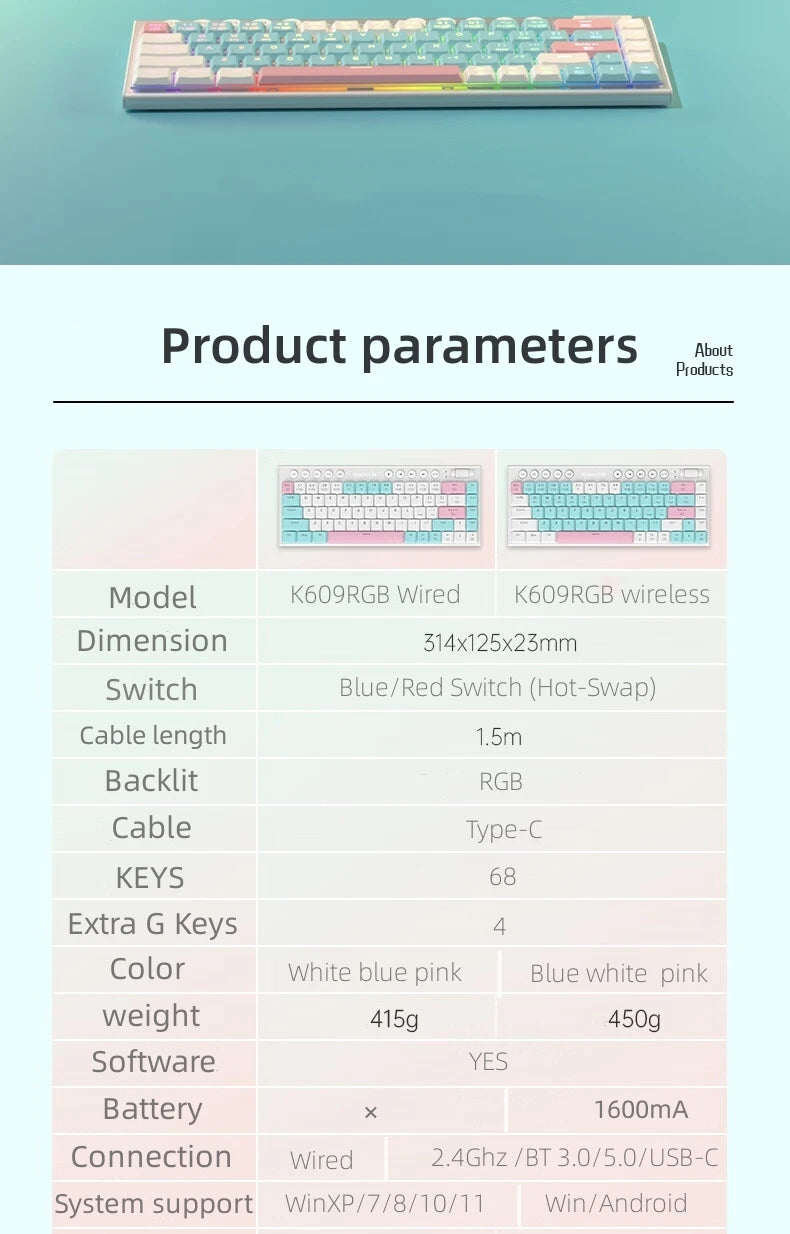 60% Wireless RGB Mechanical Keyboard | Tri-Mode Low Profile Gamer